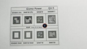 QU5 CPU UV STENCIL GREEN OIL UV STENCIL FILM